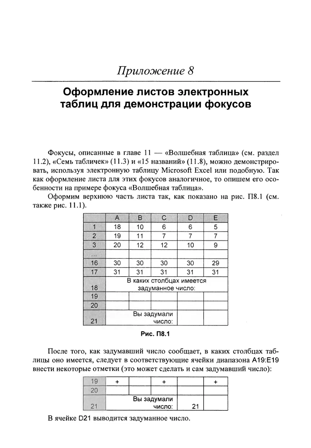 Приложение 8. Оформление листов электронных таблиц для демонстрации фокусов