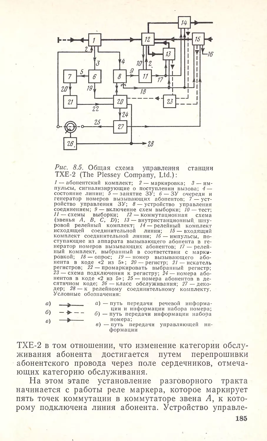 __Страница_095