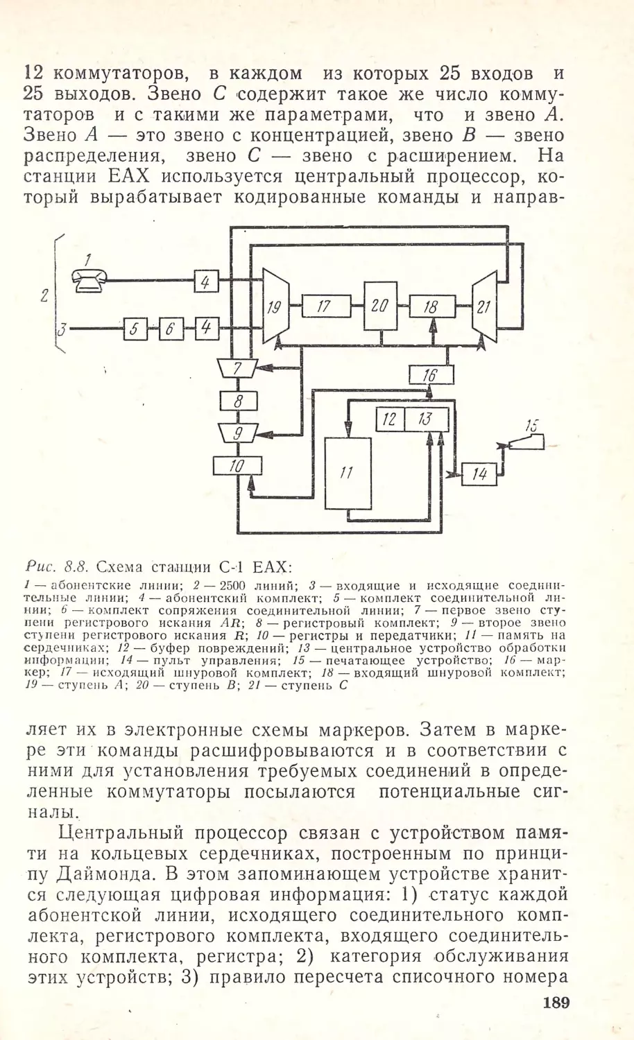 __Страница_097