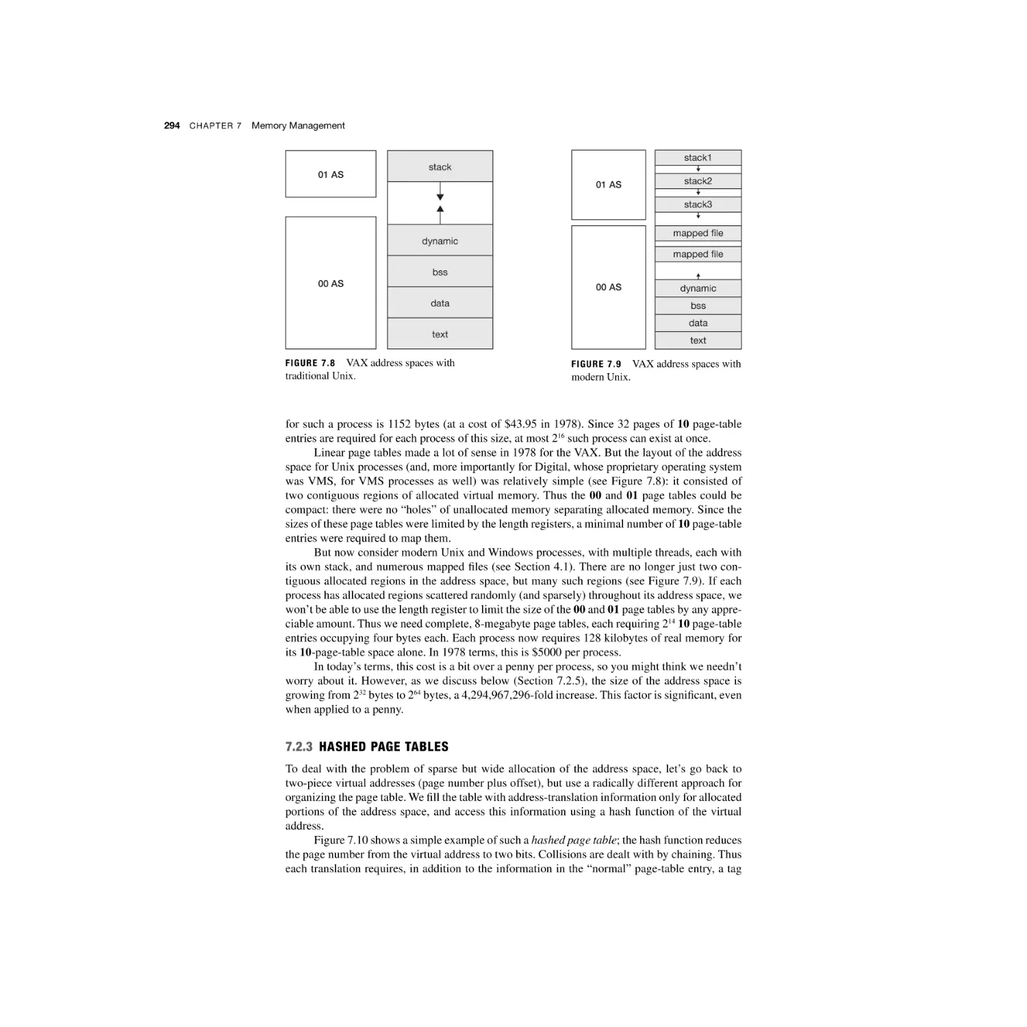 7.2.3 Hashed Page Tables