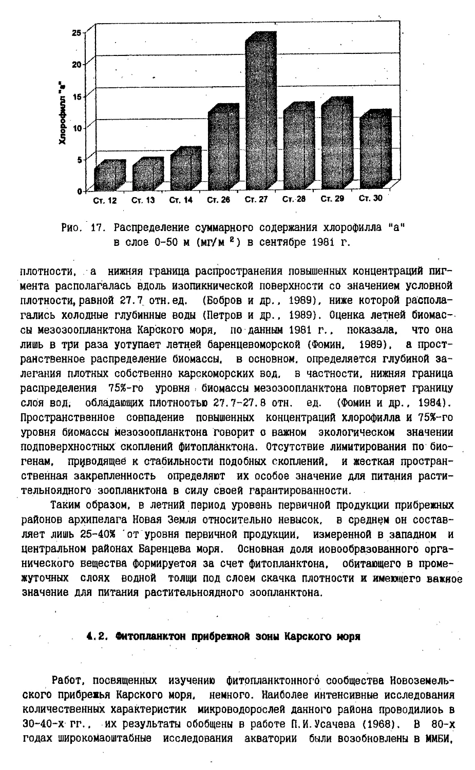 4.2. Фитопланктон прибрежной зоны Карскогоморя