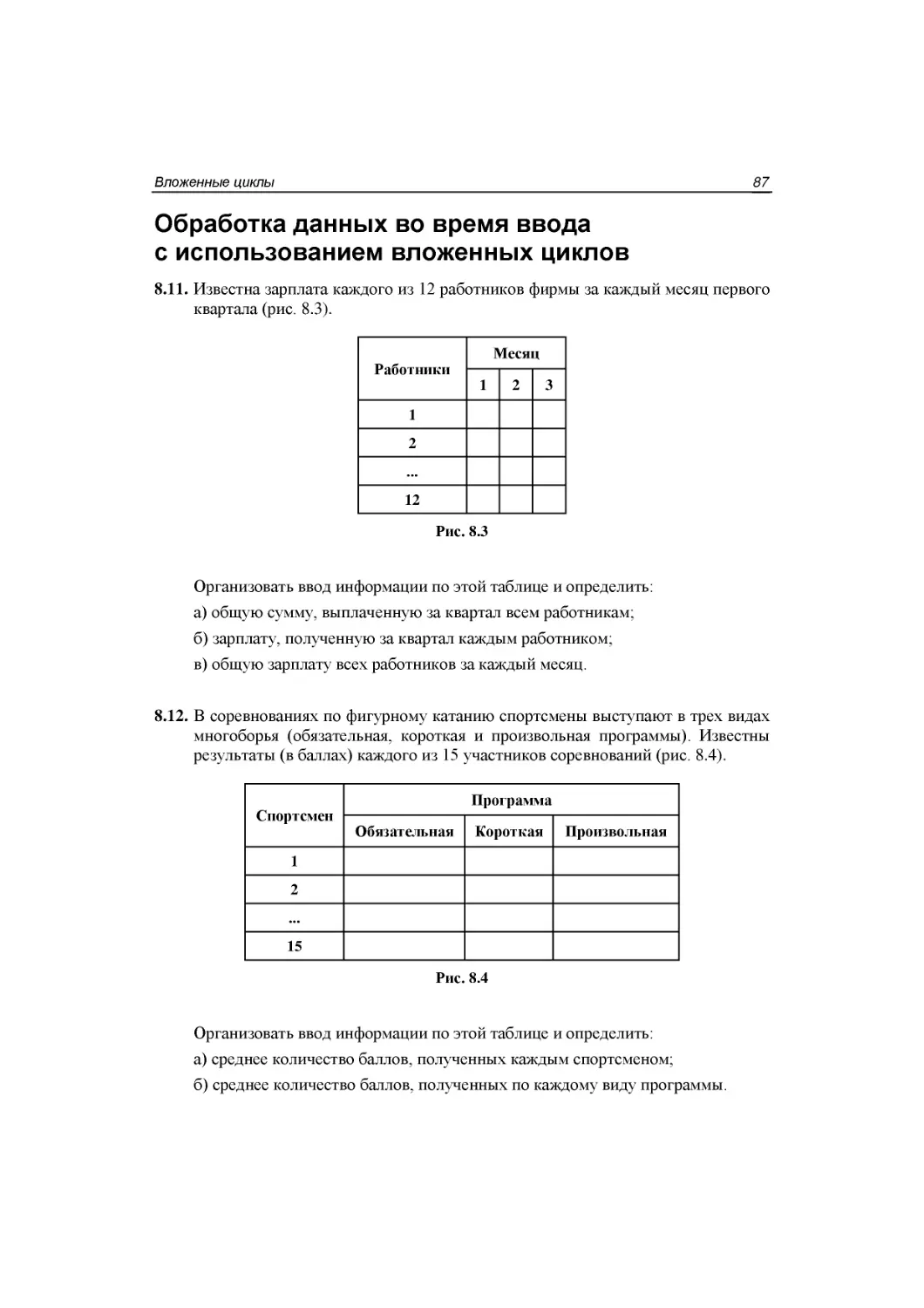 Обработка данных во время ввода  с использованием вложенных циклов