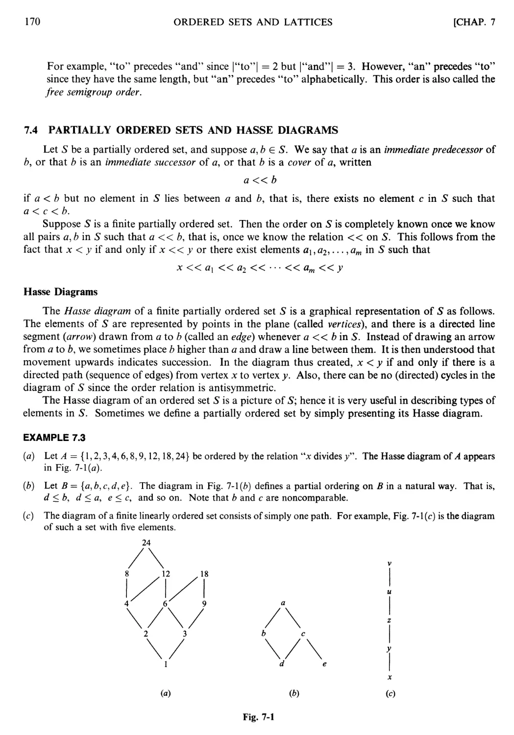 7.4 Partially ordered sets and Hasse diagrams