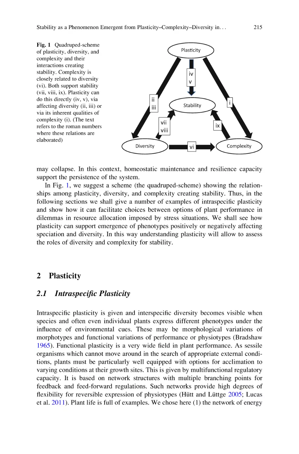 2 Plasticity
2.1 Intraspecific Plasticity