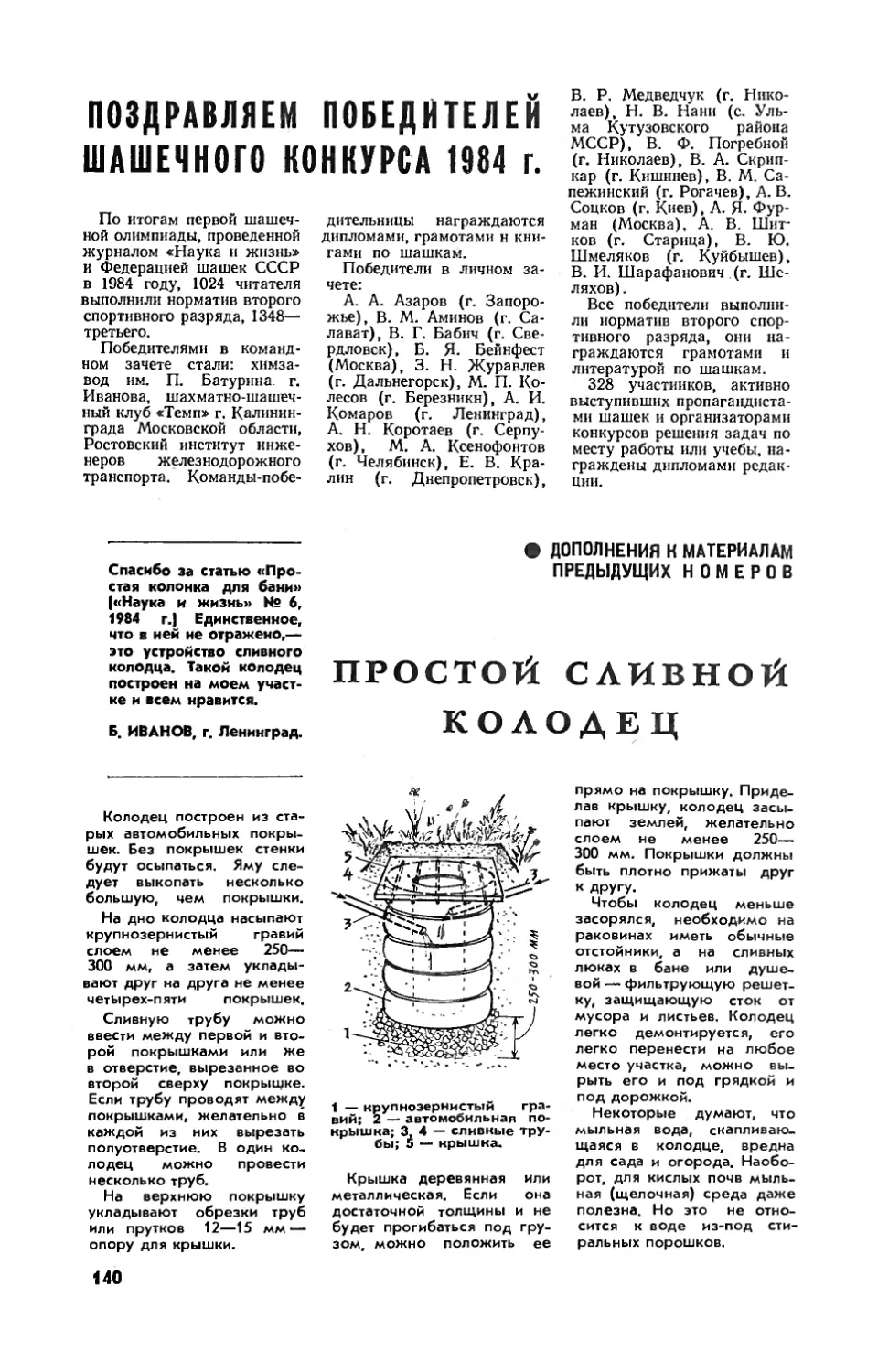 Поздравляем победителей шашечного конкурса 1984 г.
Простой сливной колодец