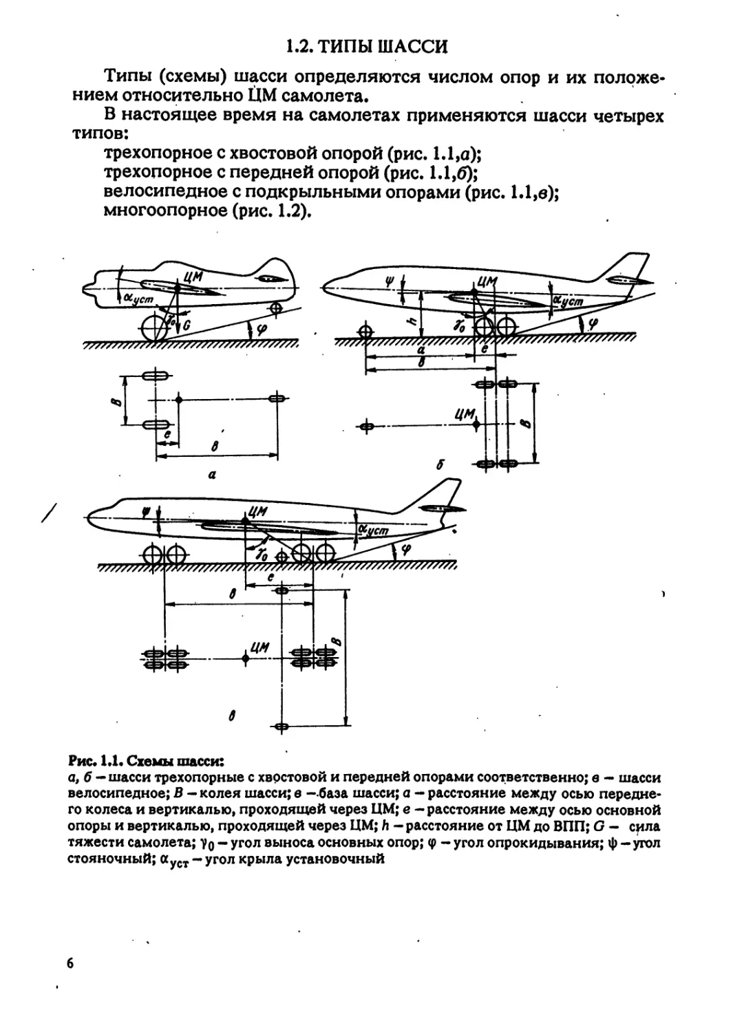 1.2. ТИПЫ ШАССИ