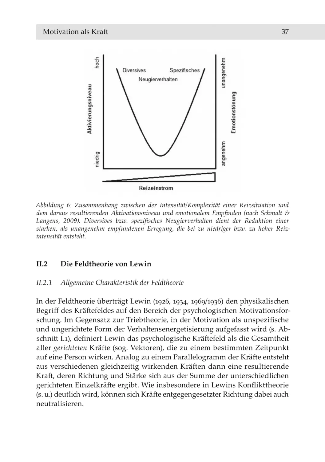 II.2 Die Feldtheorie von Lewin
II.2.1 Allgemeine Charakteristik der Feldtheorie
