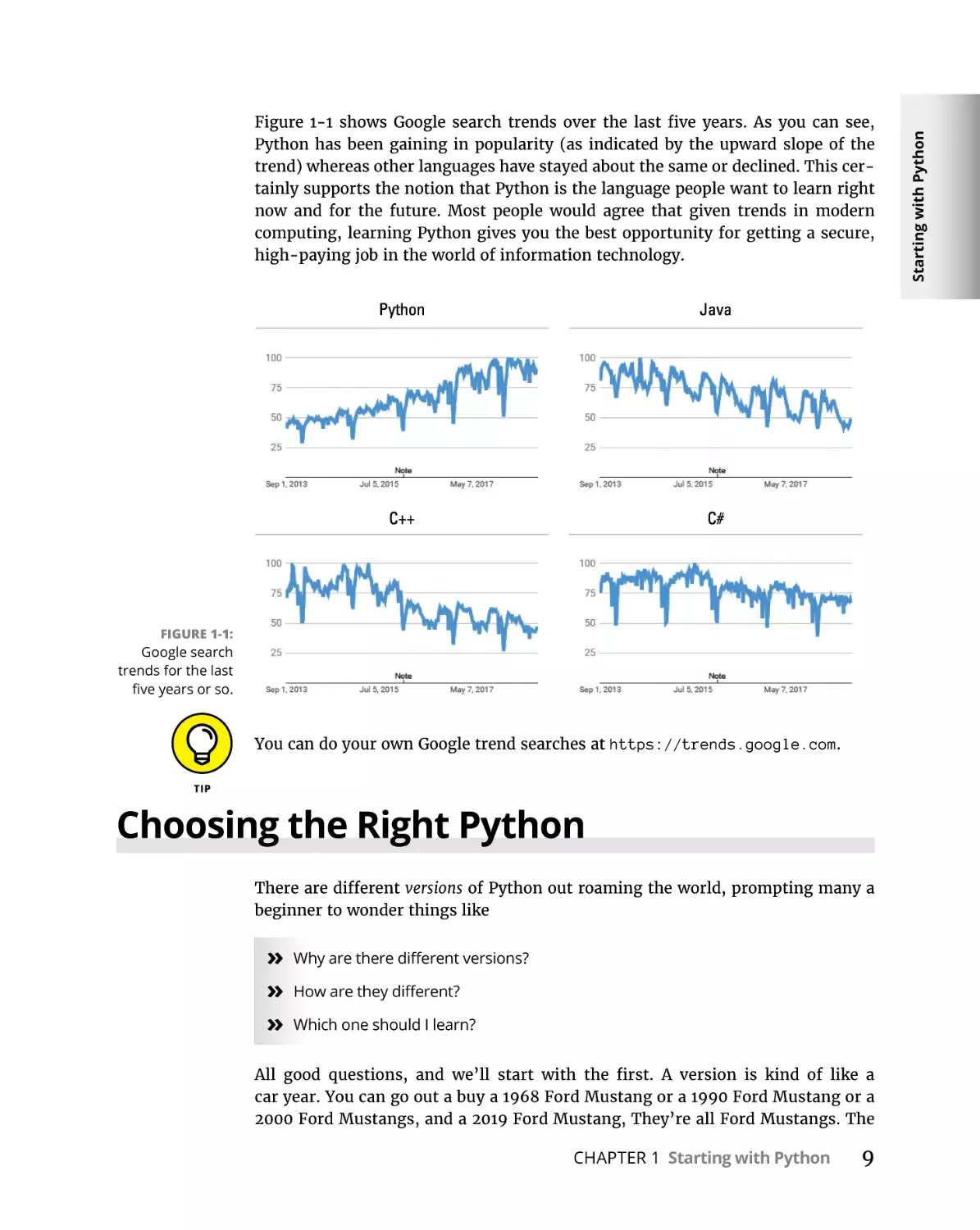 Choosing the Right Python