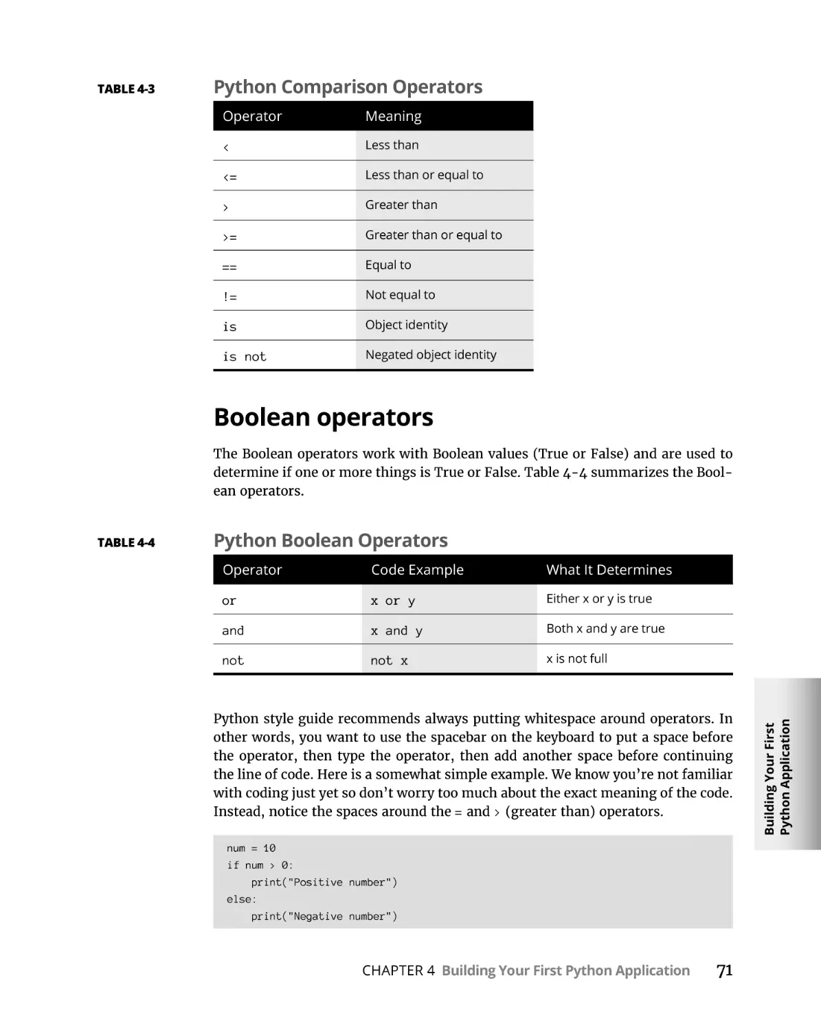 Boolean operators