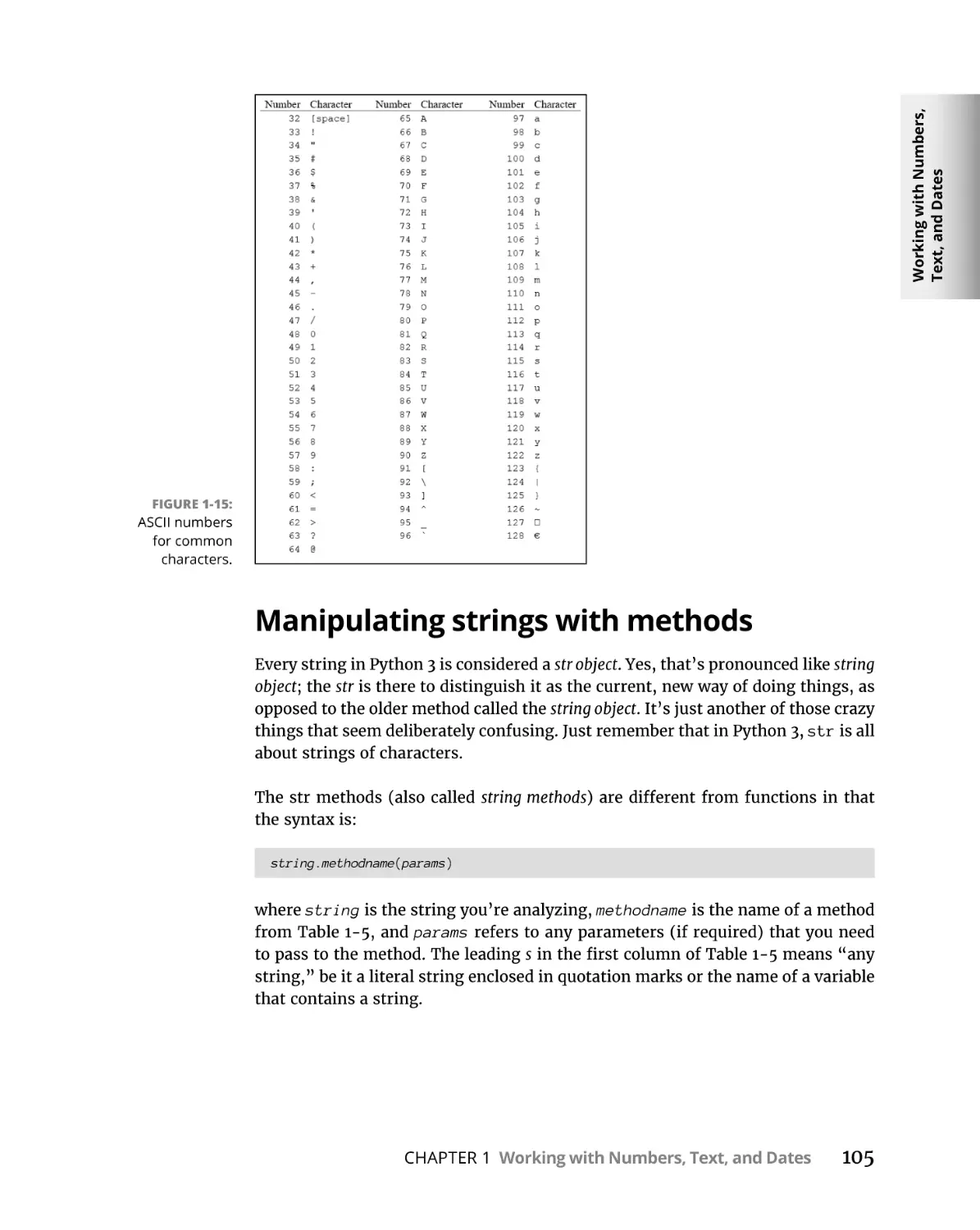 Manipulating strings with methods