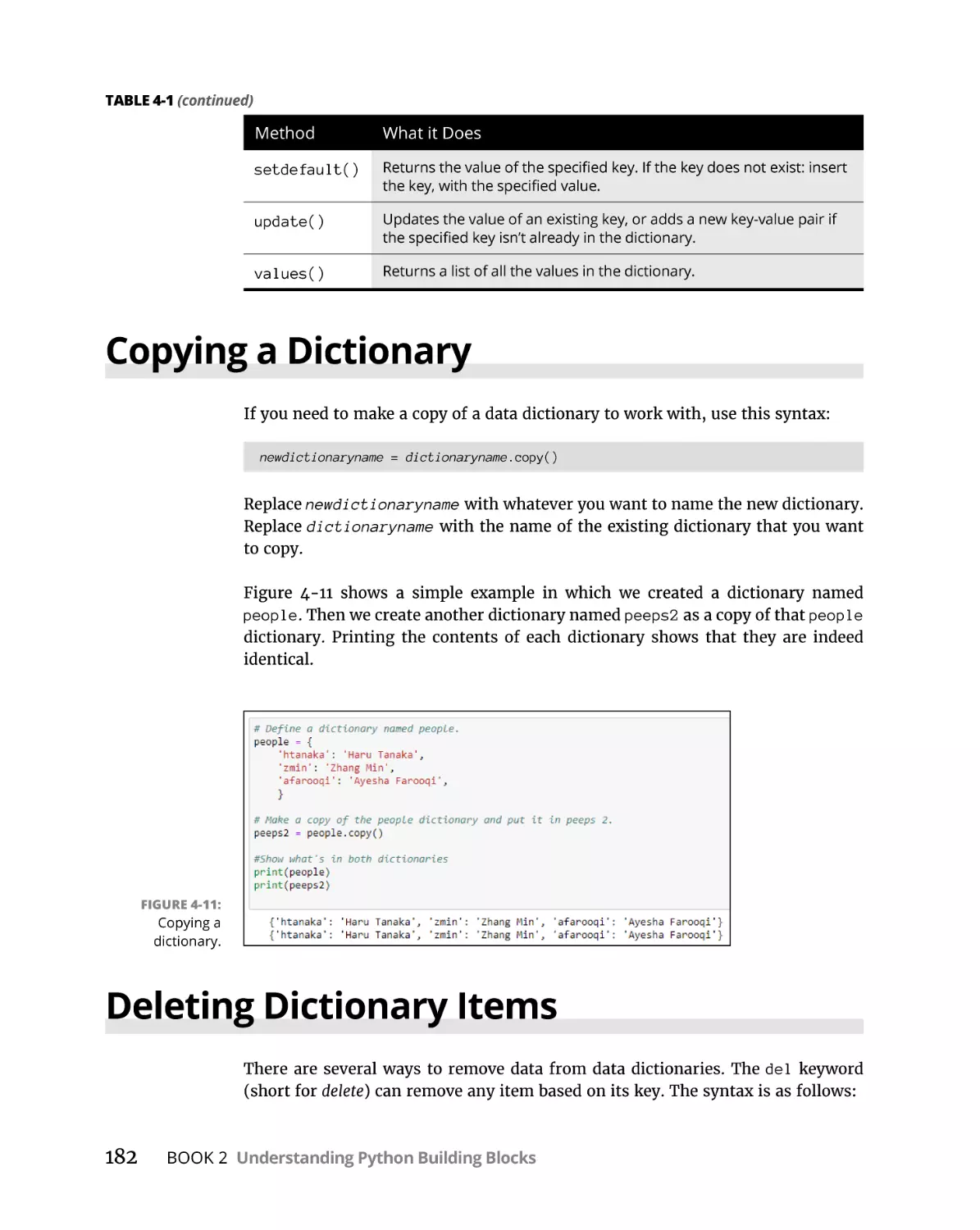 Copying a Dictionary
Deleting Dictionary Items