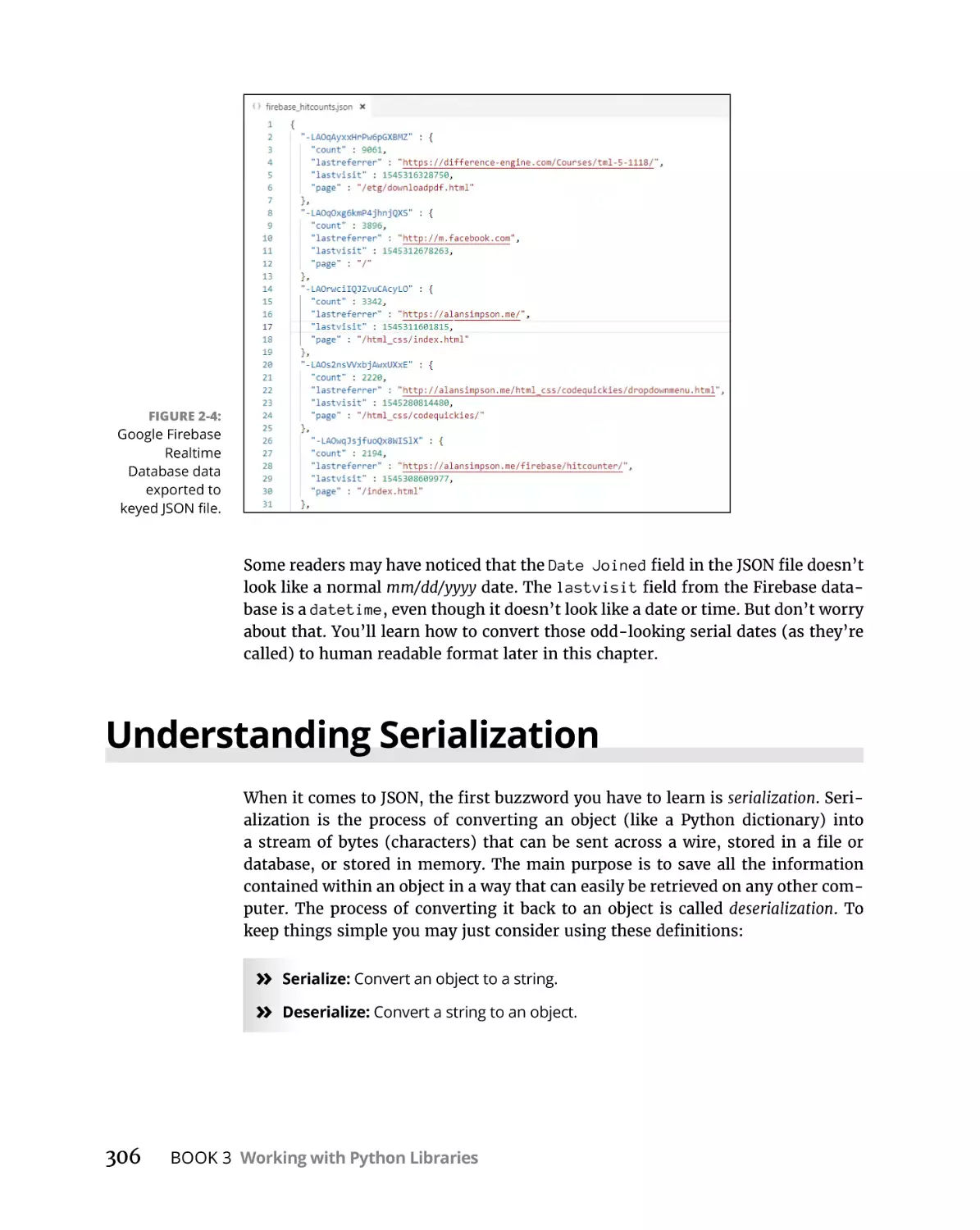 Understanding Serialization