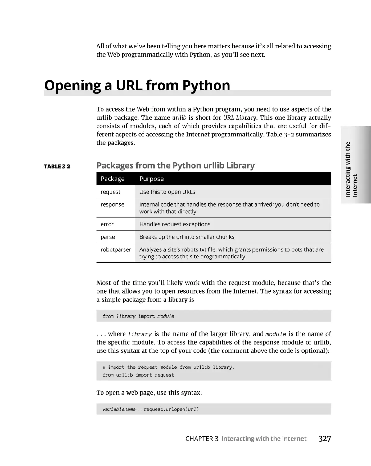Opening a URL from Python
