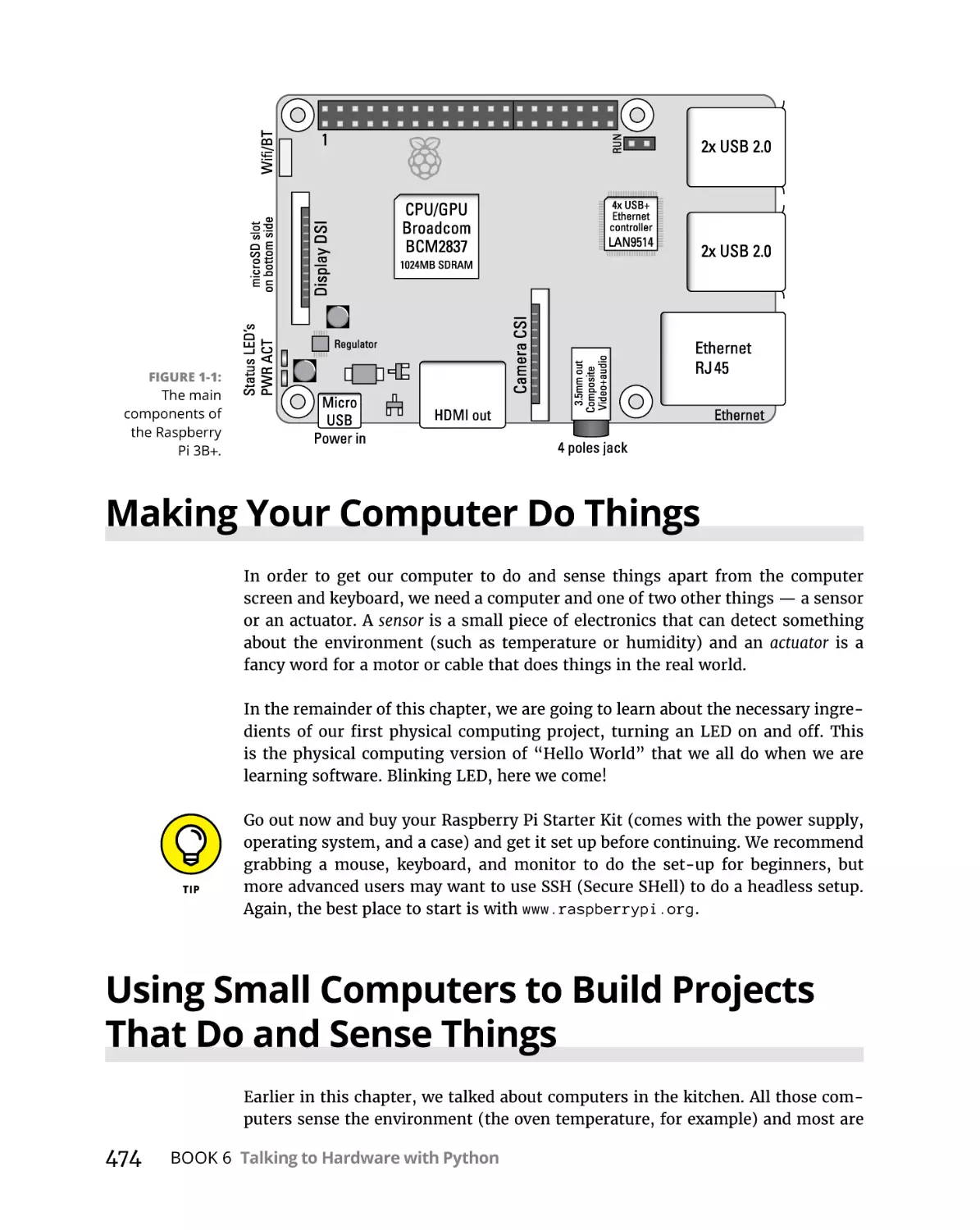 Making Your Computer Do Things
Using Small Computers to Build Projects That Do and Sense Things