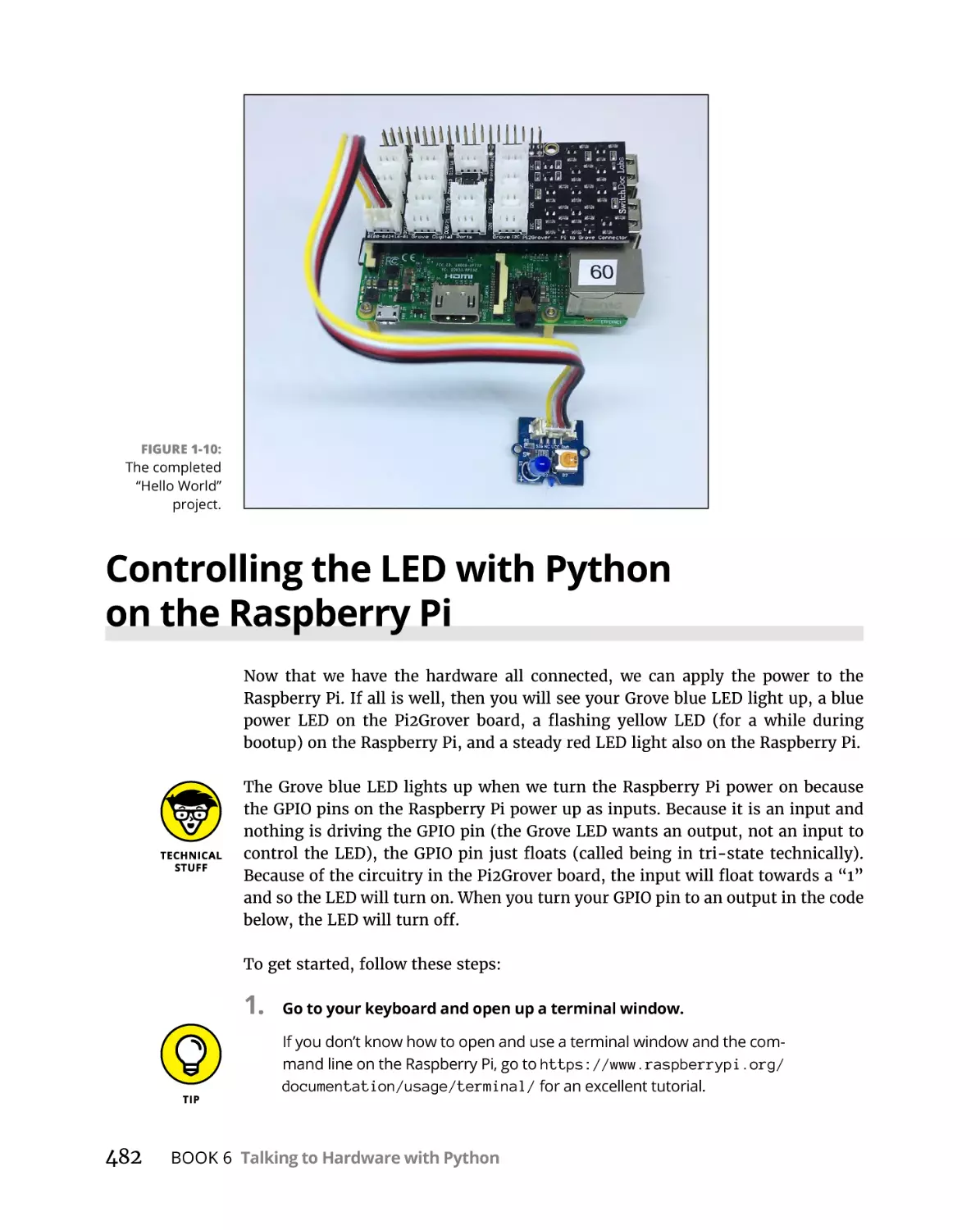 Controlling the LED with Python on the Raspberry Pi