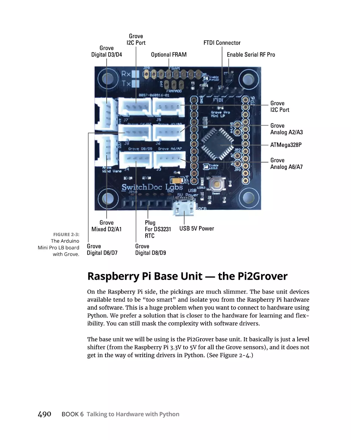 Raspberry Pi Base Unit — the Pi2Grover