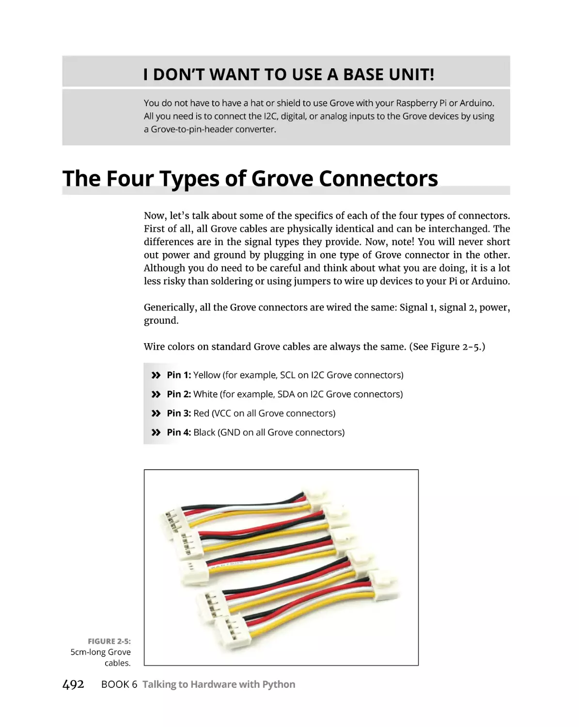 The Four Types of Grove Connectors