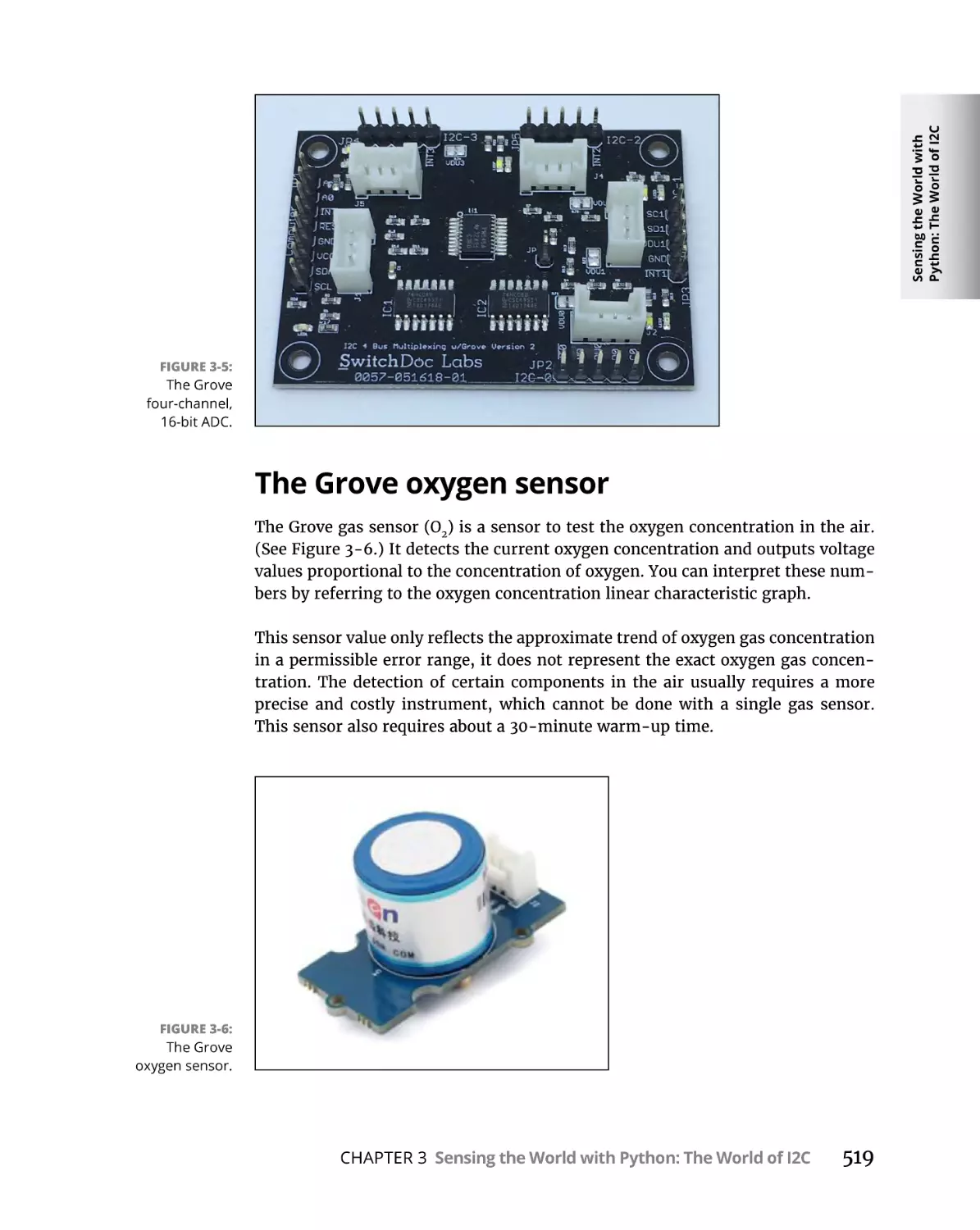 The Grove oxygen sensor