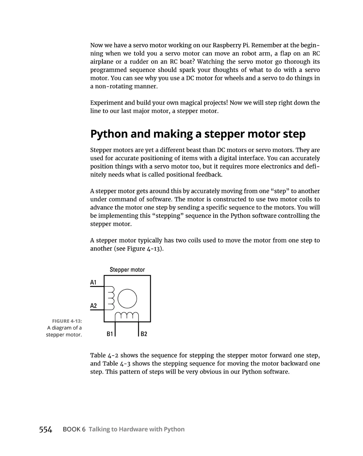 Python and making a stepper motor step