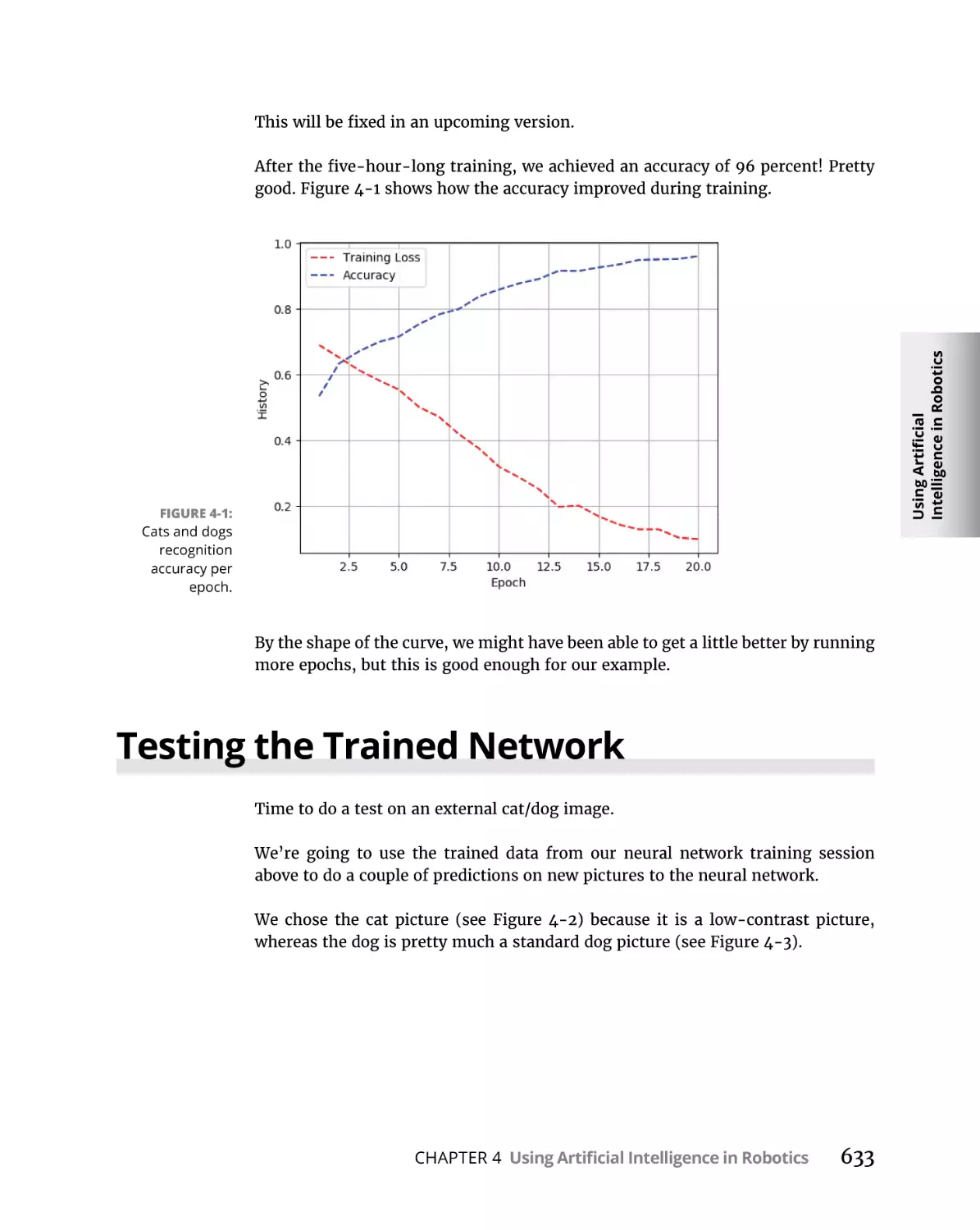 Testing the Trained Network