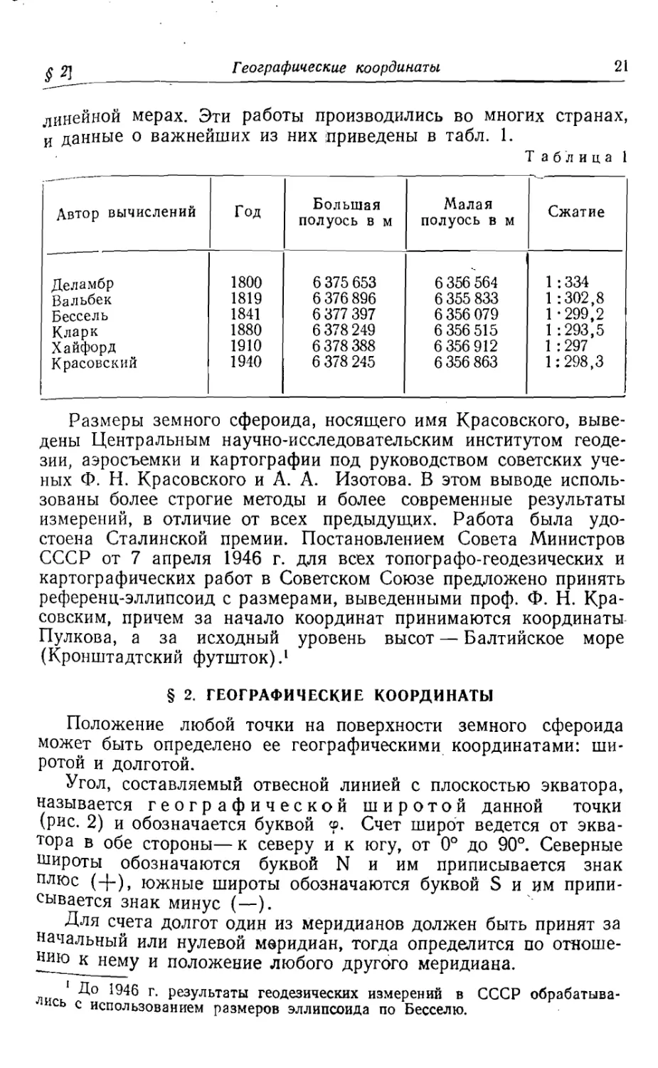 2. Географические координаты