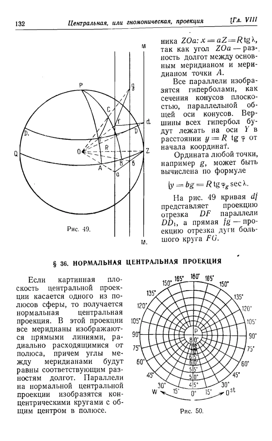 36. Нормальная центральная проекция