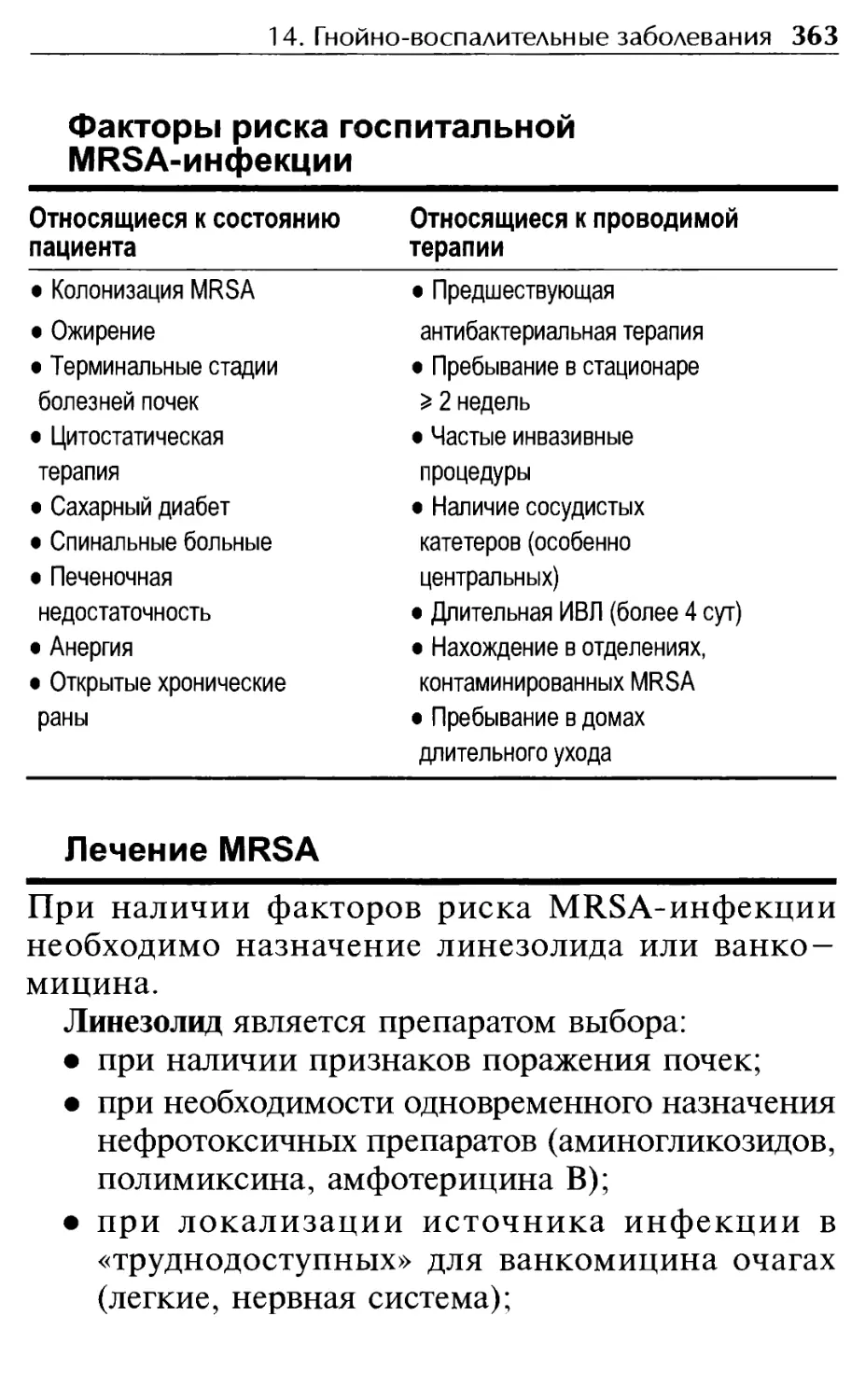 Факторы риска госпитальной MRSA-инфекции
Лечение MRSA