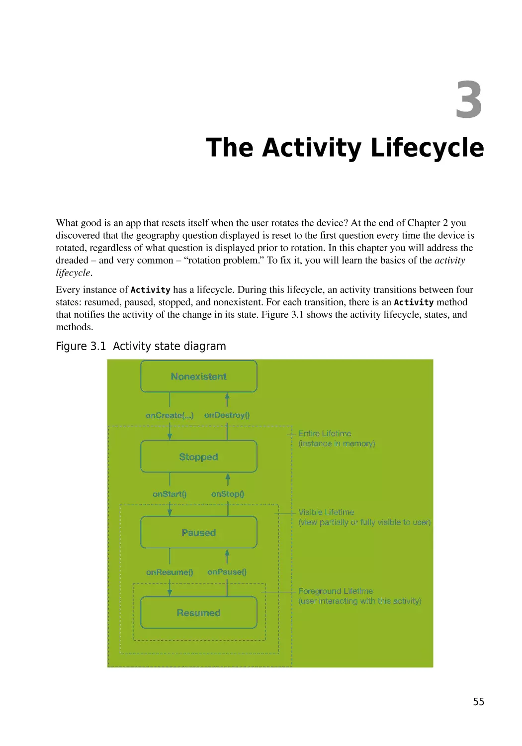 Chapter 3  The Activity Lifecycle