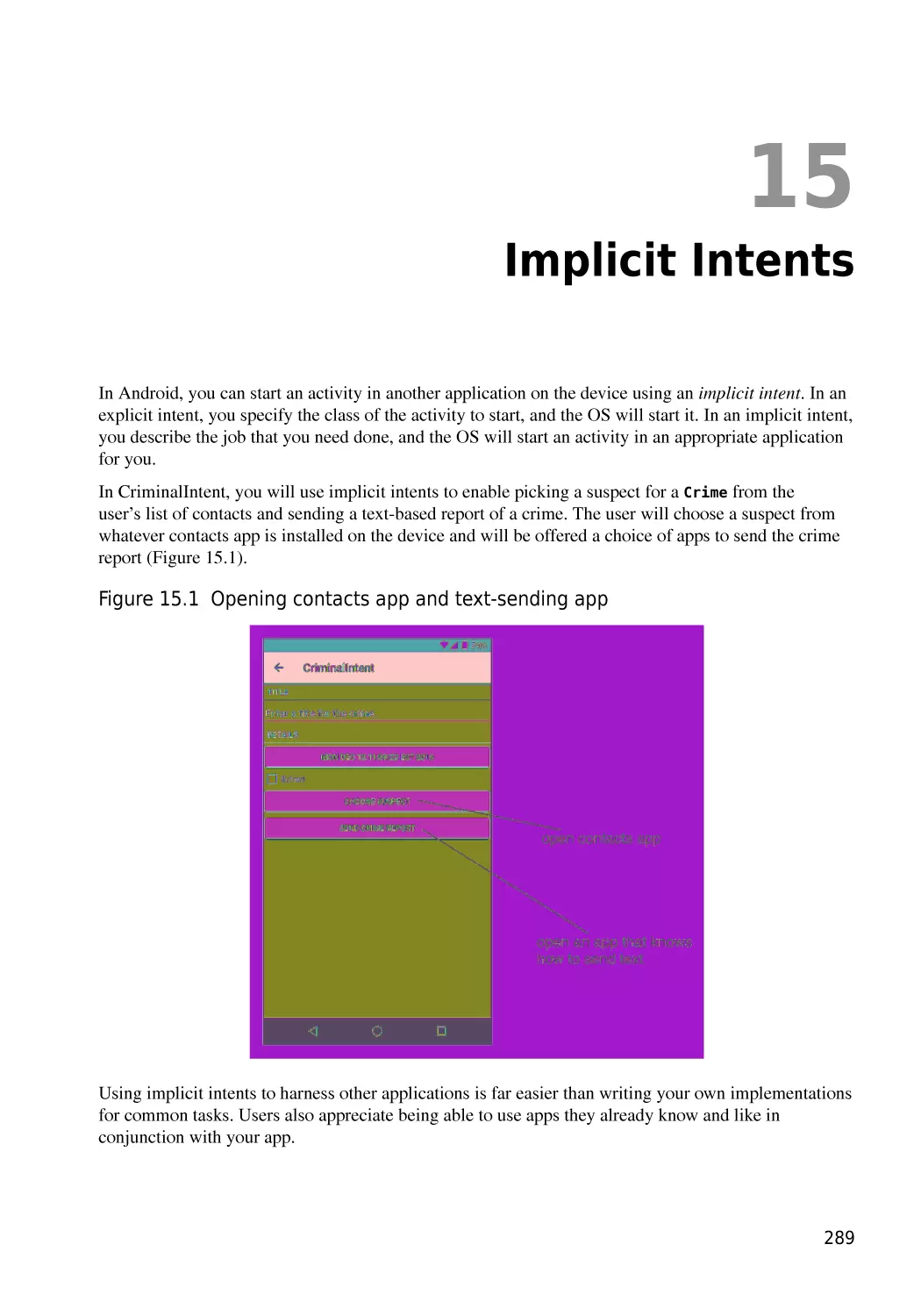 Chapter 15  Implicit Intents