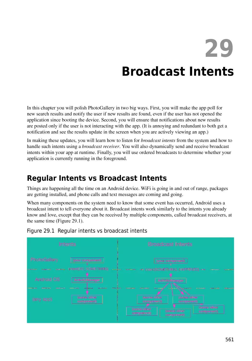 Chapter 29  Broadcast Intents
Regular Intents vs Broadcast Intents