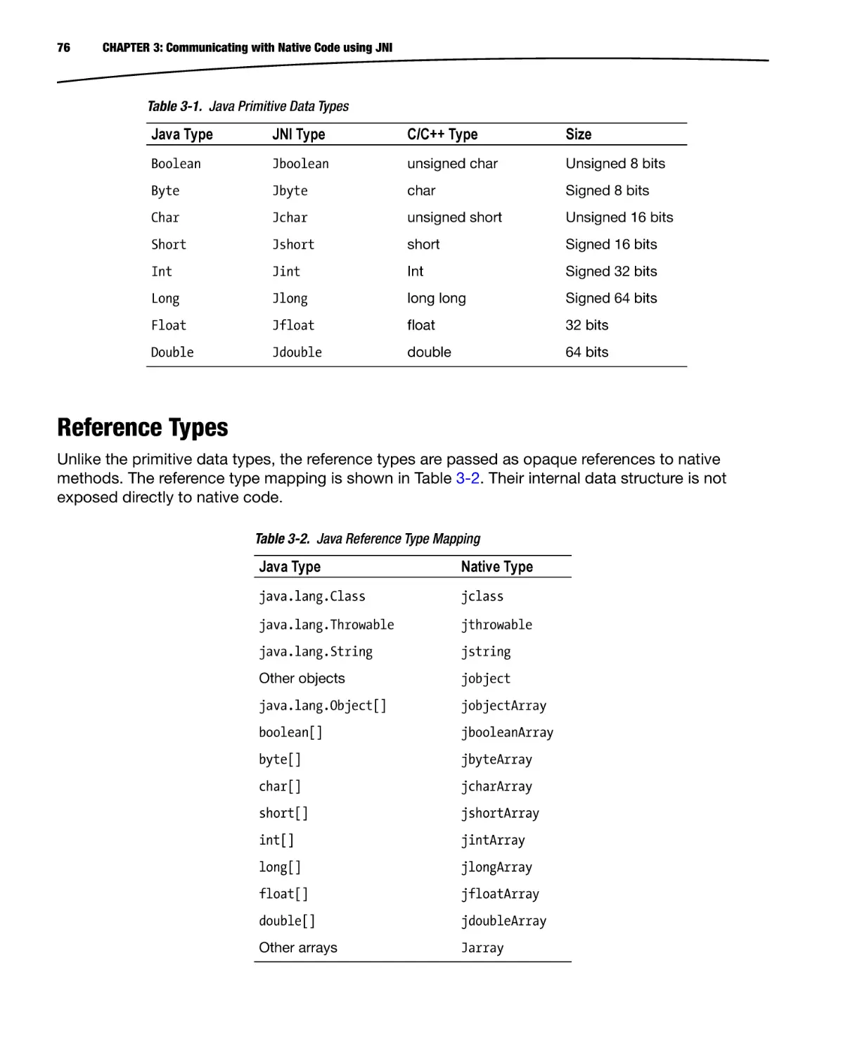 Reference Types