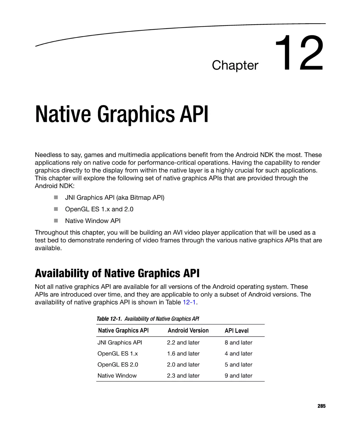 Chapter 12
Availability of Native Graphics API