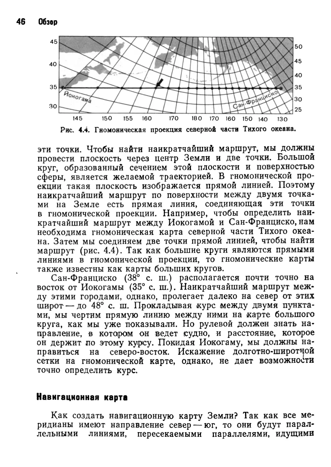 Навигационная карта