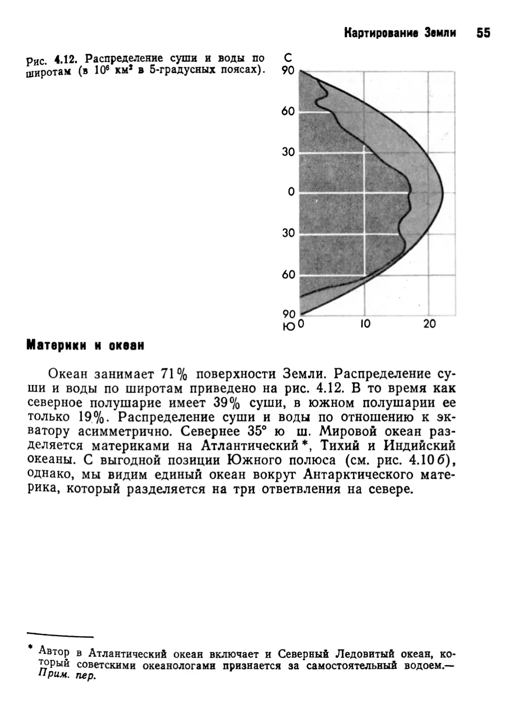 Материки и океан