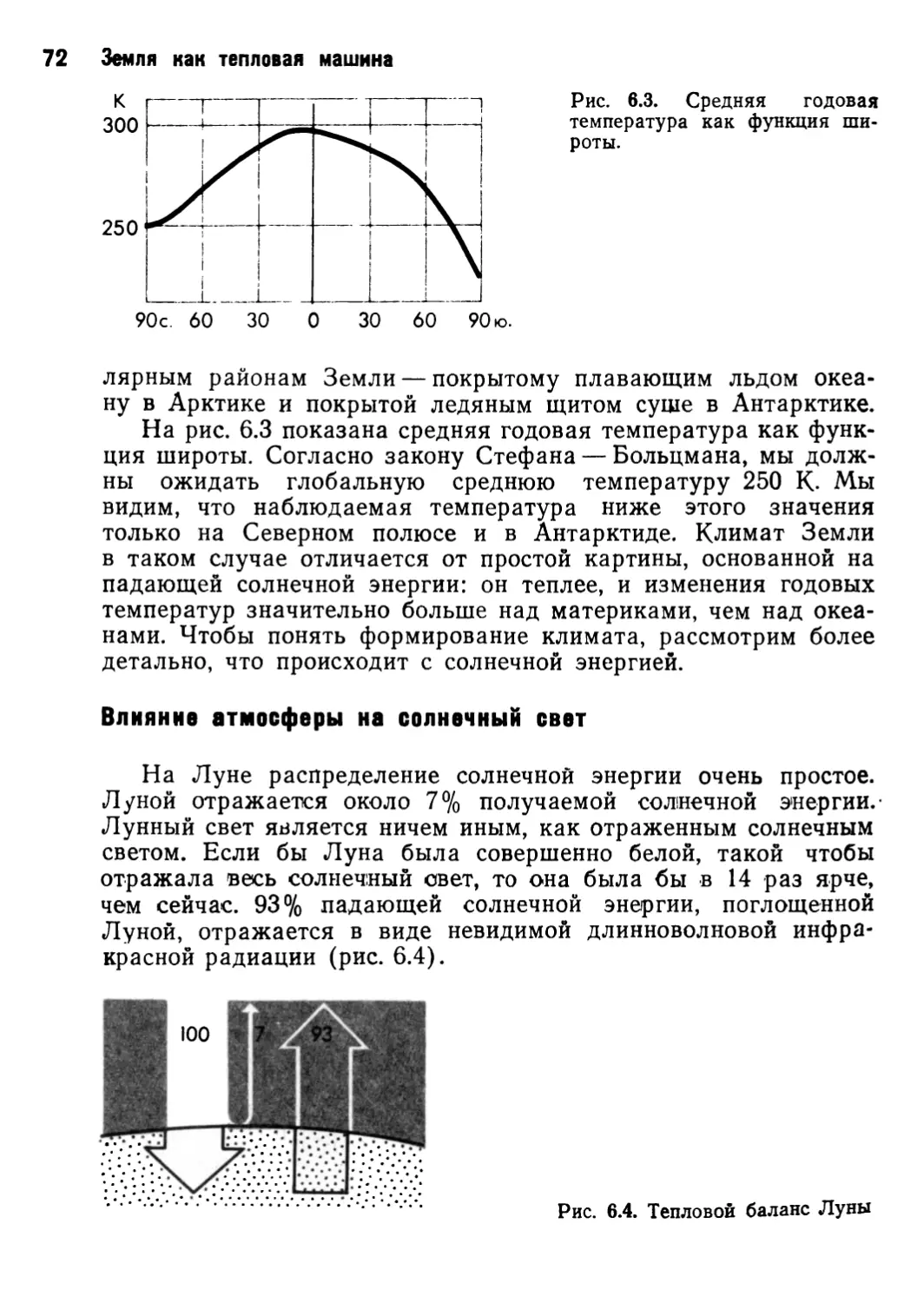 Влияние атмосферы на солнечный свет