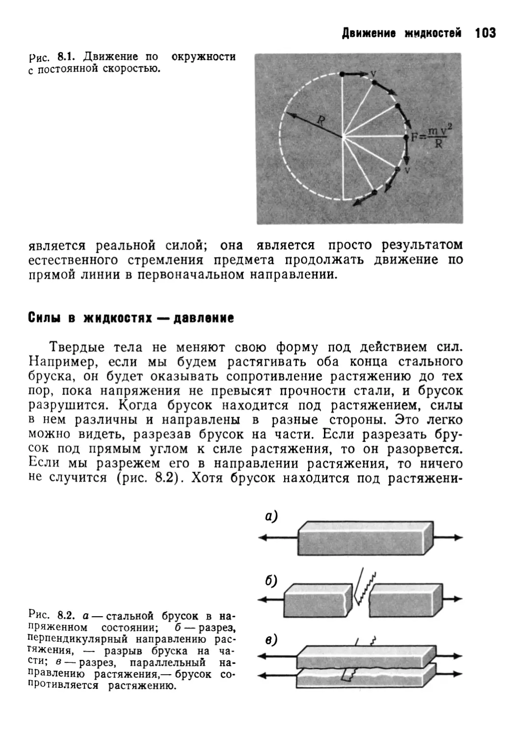 Силы в жидкостях – давление