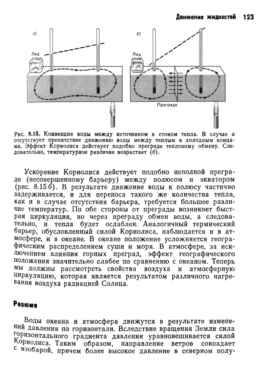 Резюме