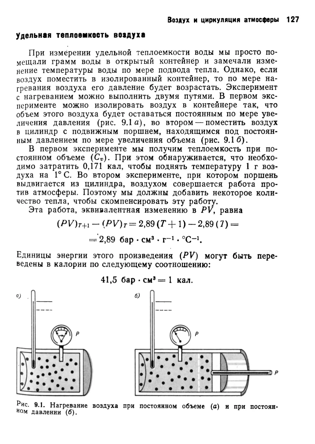 Удельная теплоемкость воздуха