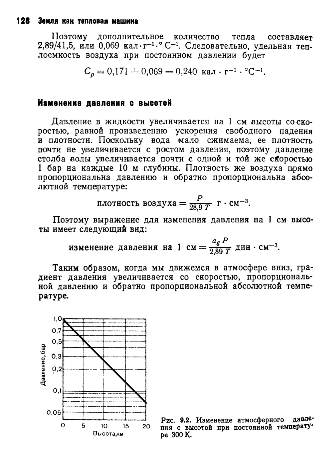 Изменение давления с высотой