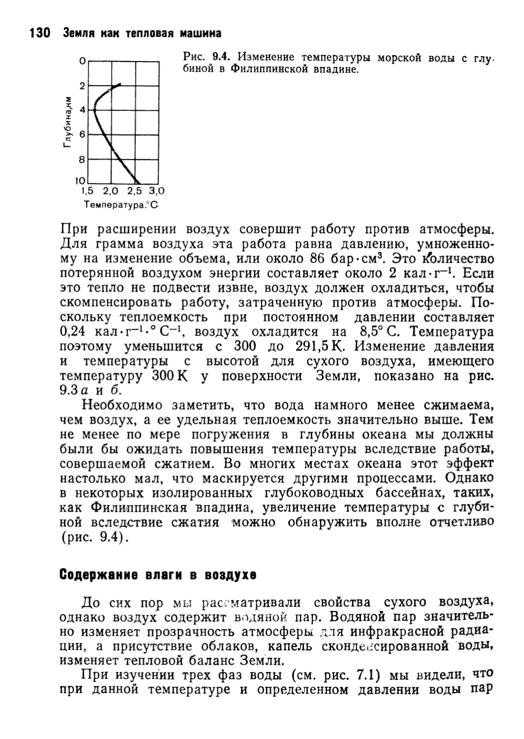 Содержание влаги в воздухе