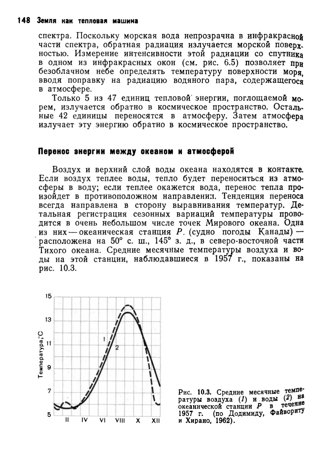 Перенос энергии между океаном и атмосферой