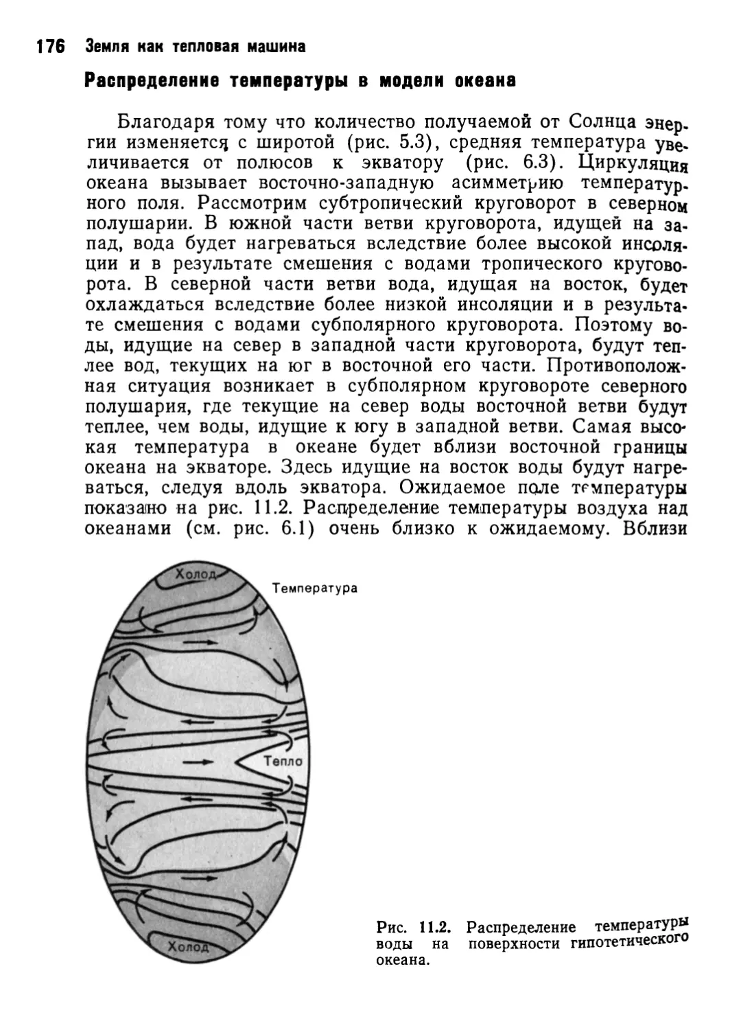 Распределение температуры в модели океана