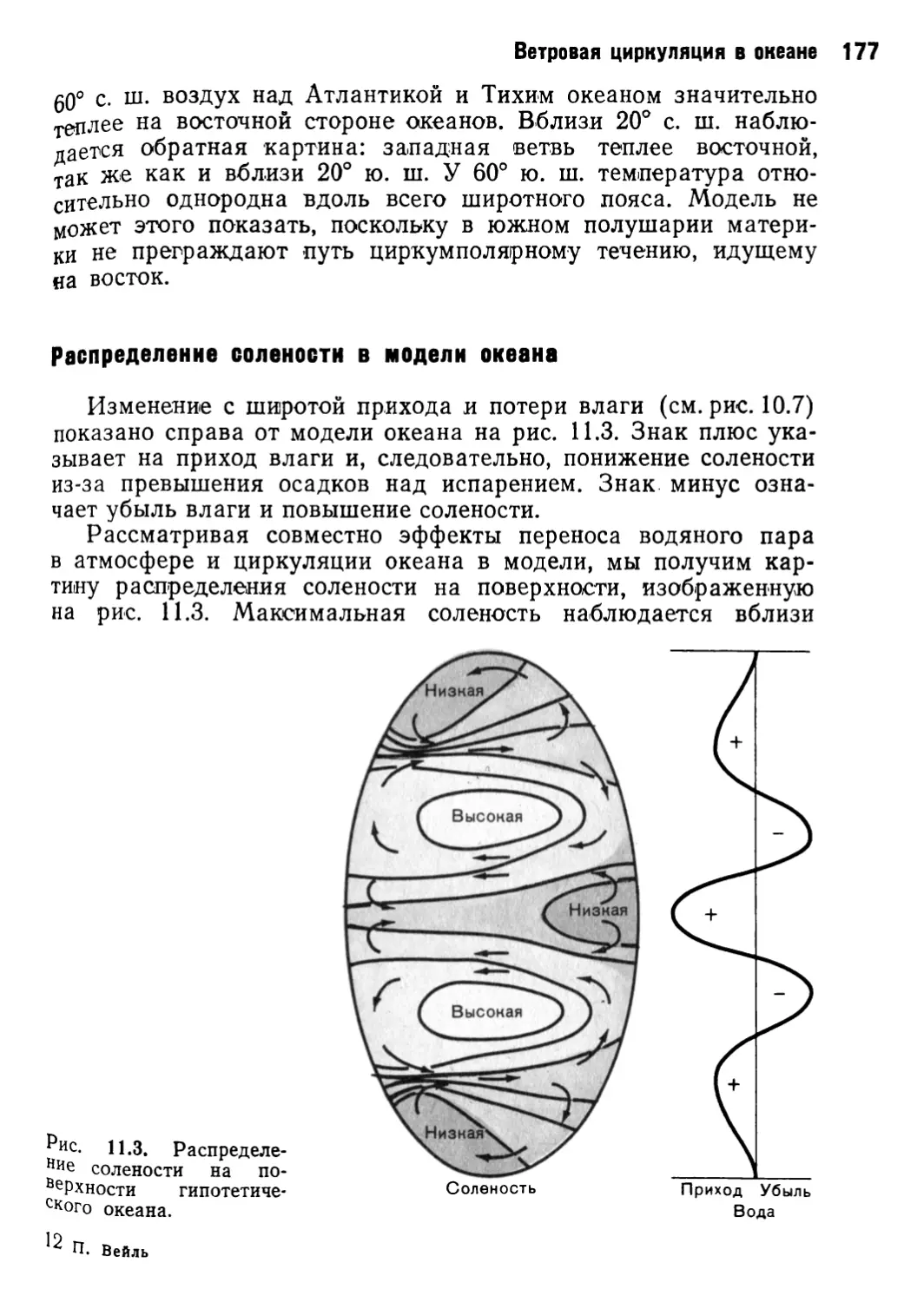 Распределение солености в модели океана