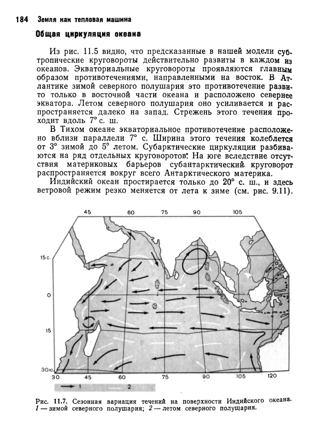 Общая циркуляция океана