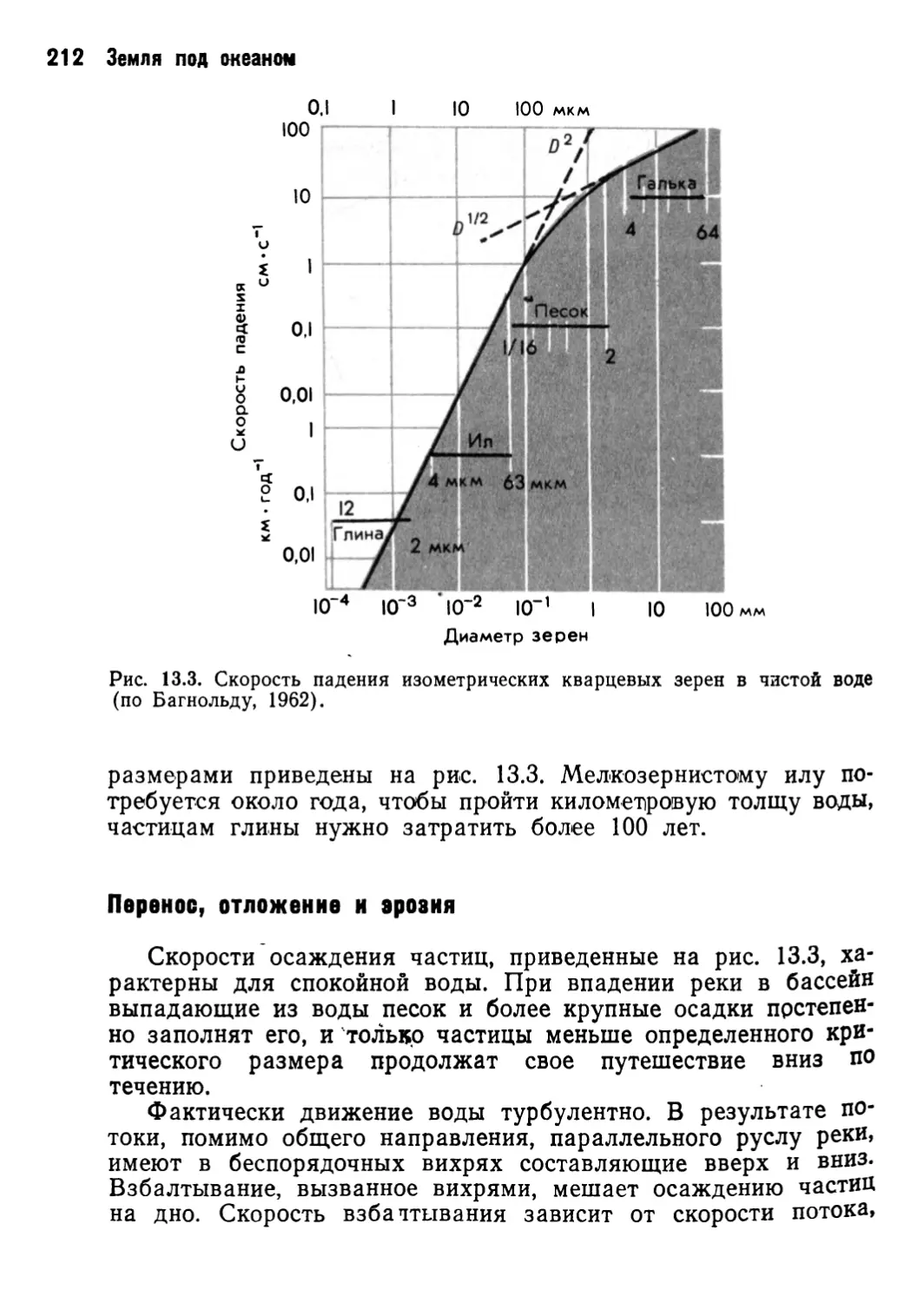 Перенос, отложение и эрозия