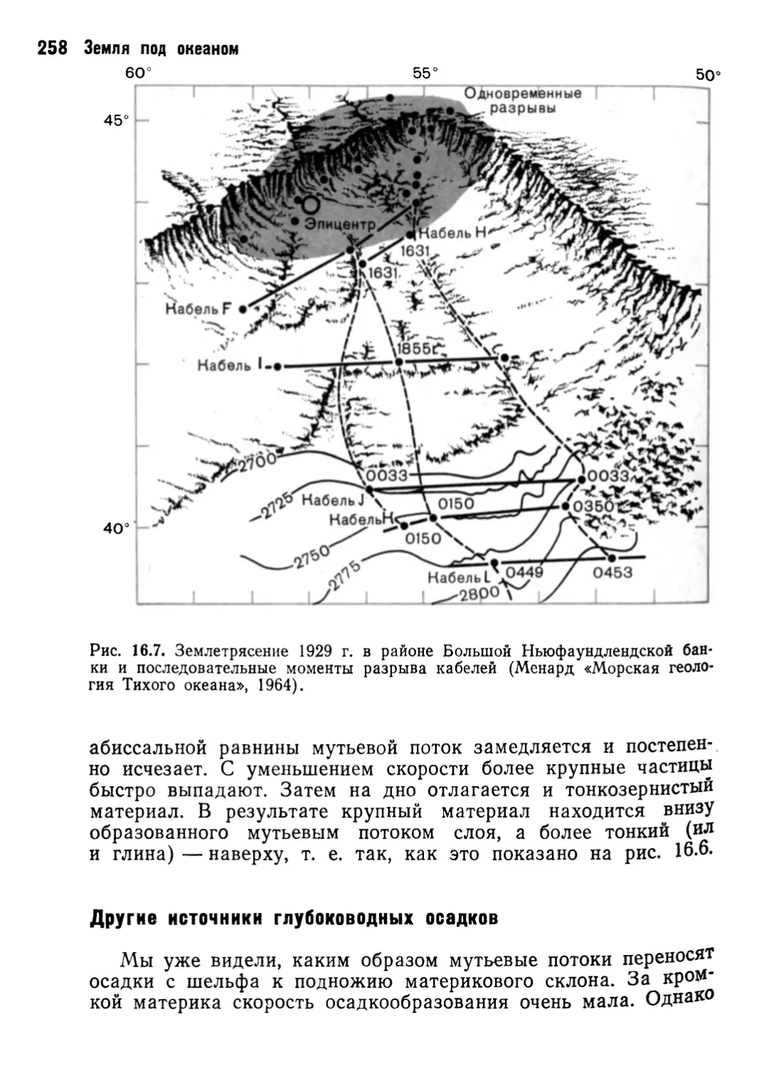 Другие источники глубоководных осадков