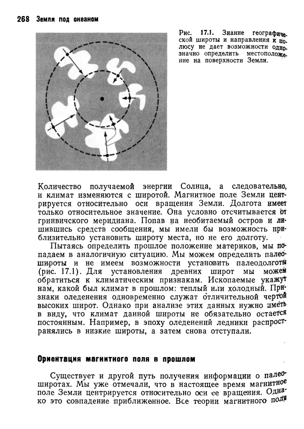 Ориентация магнитного поля в прошлом