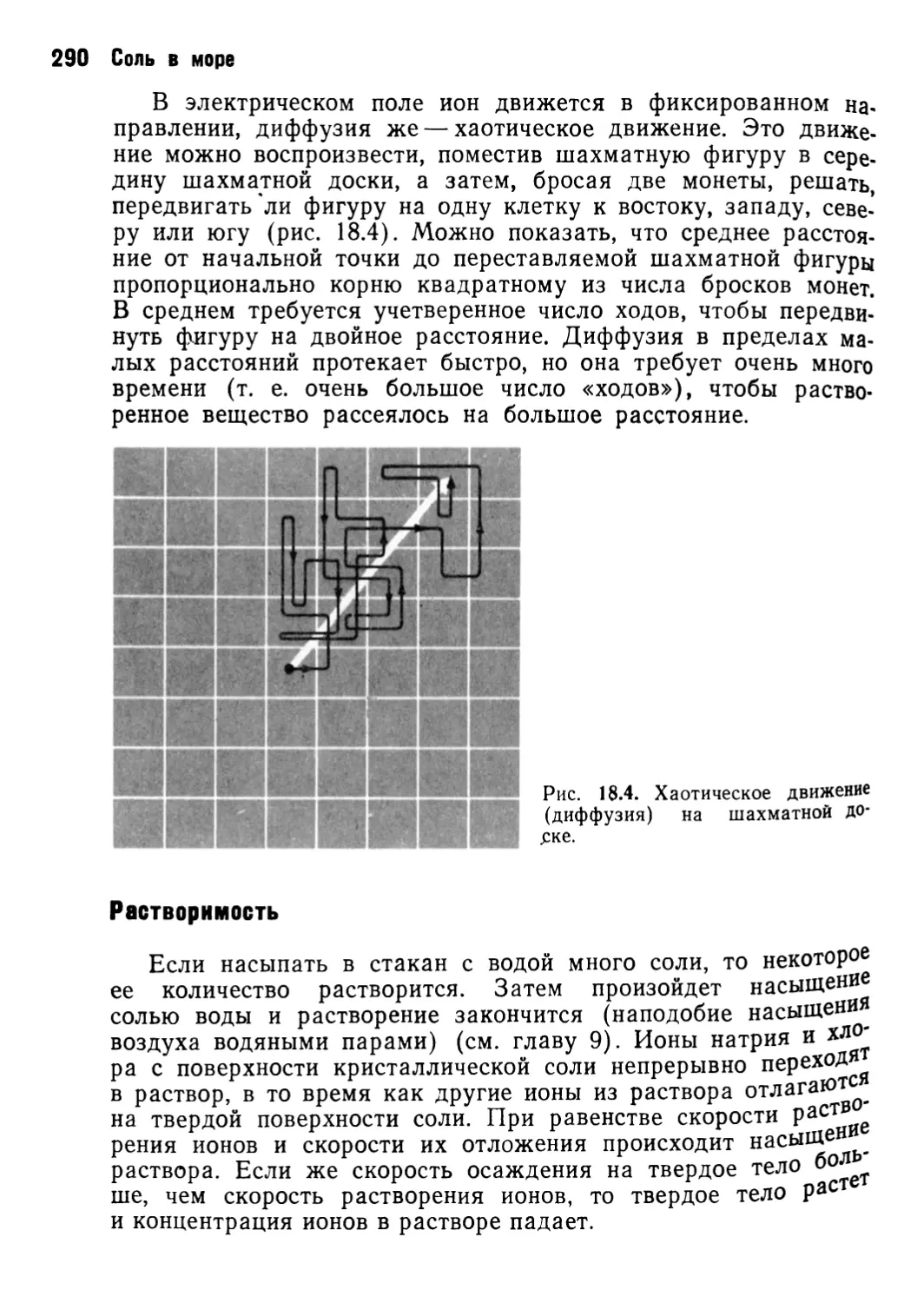 Растворимость