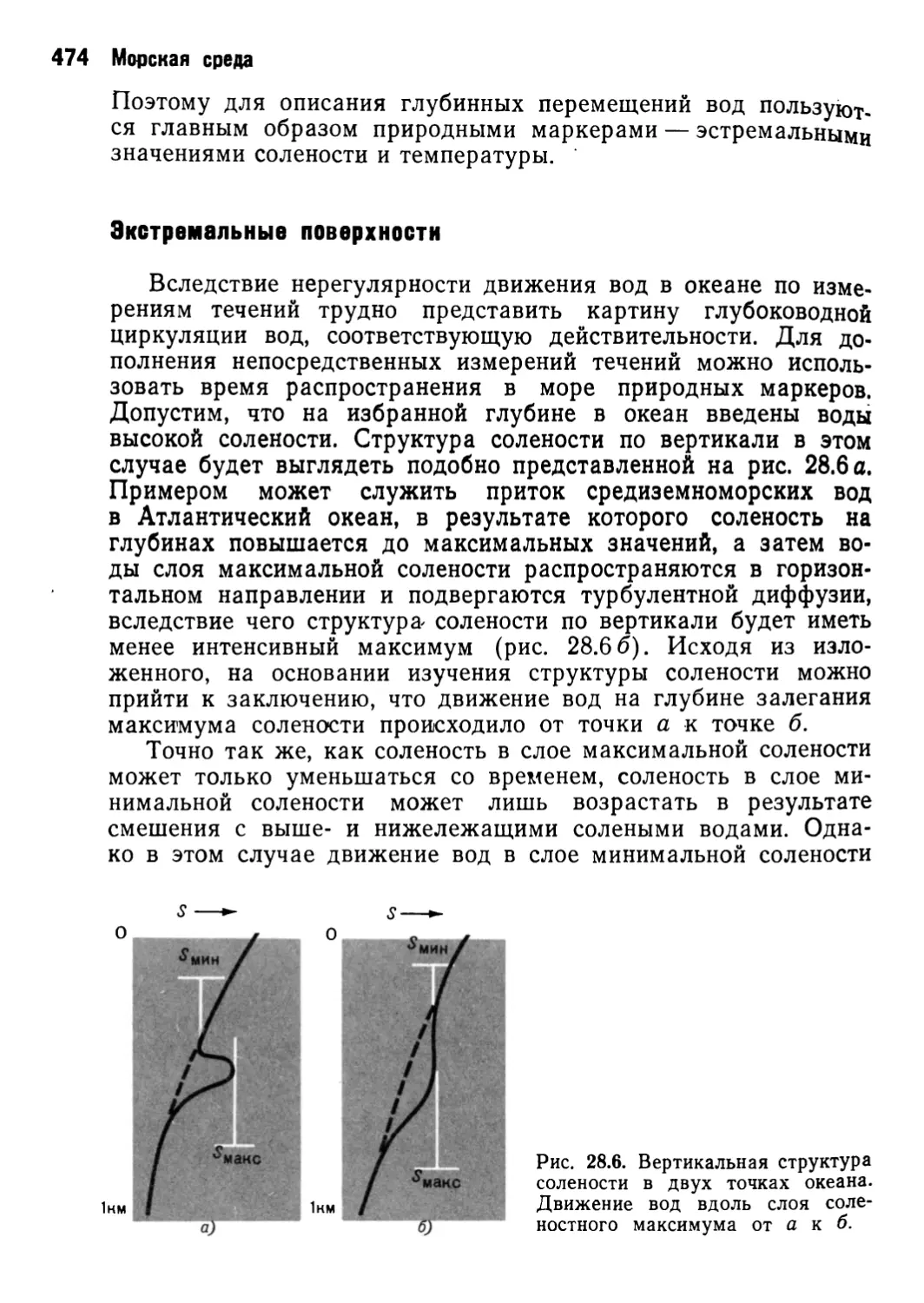 Экстремальные поверхности