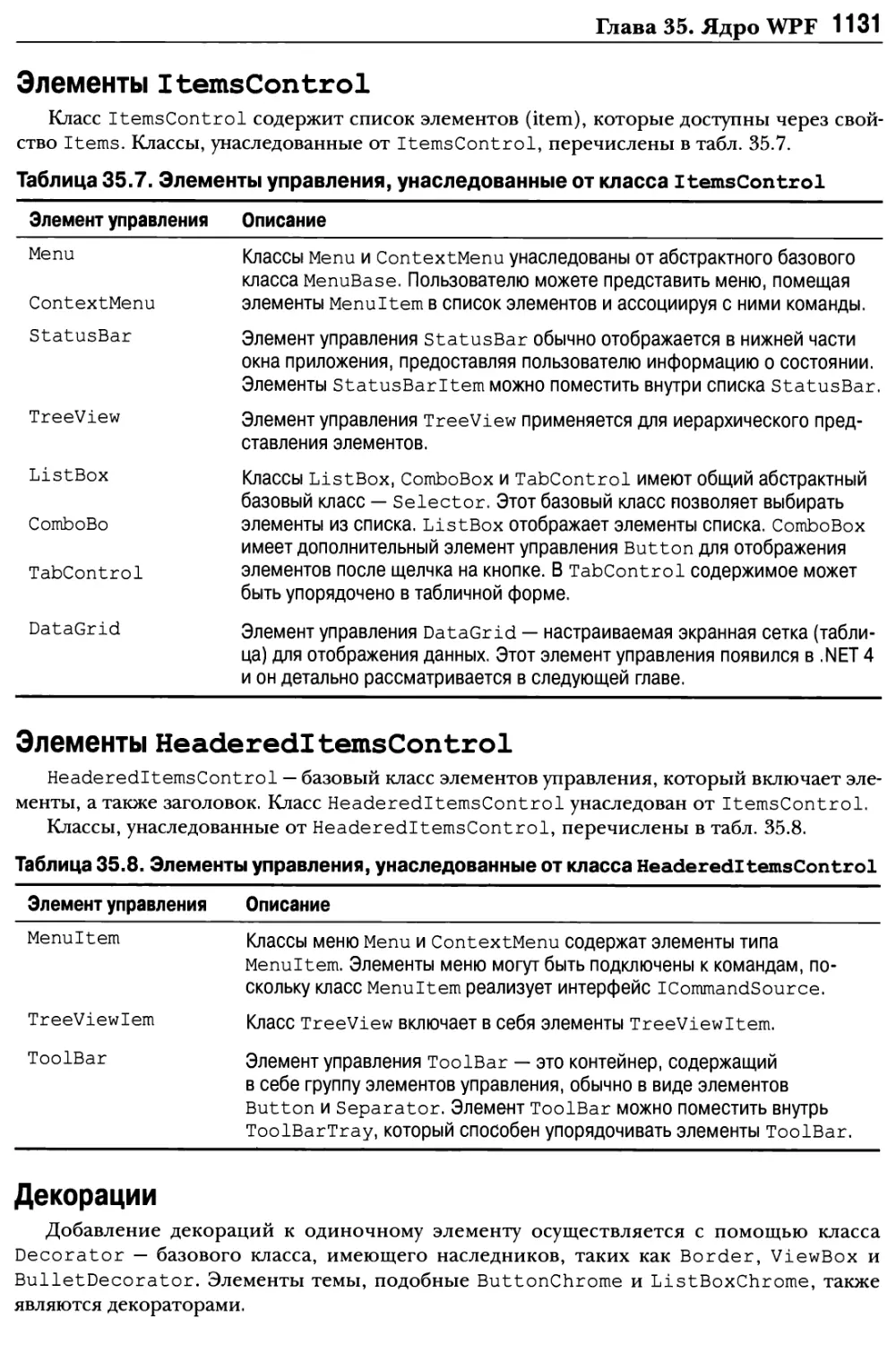 Элементы ItemsControl
Элементы HeaderedltemsControl
Декорации